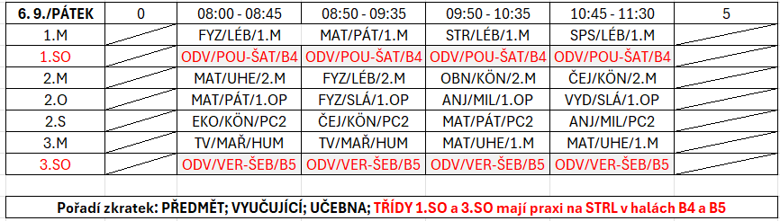 Pátek 6. 9. 2024; rozvrh hodin