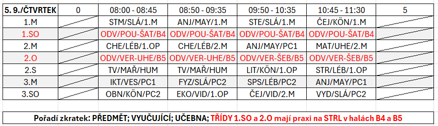 Čtvrtek 5. 9. 2024; rozvrh hodin